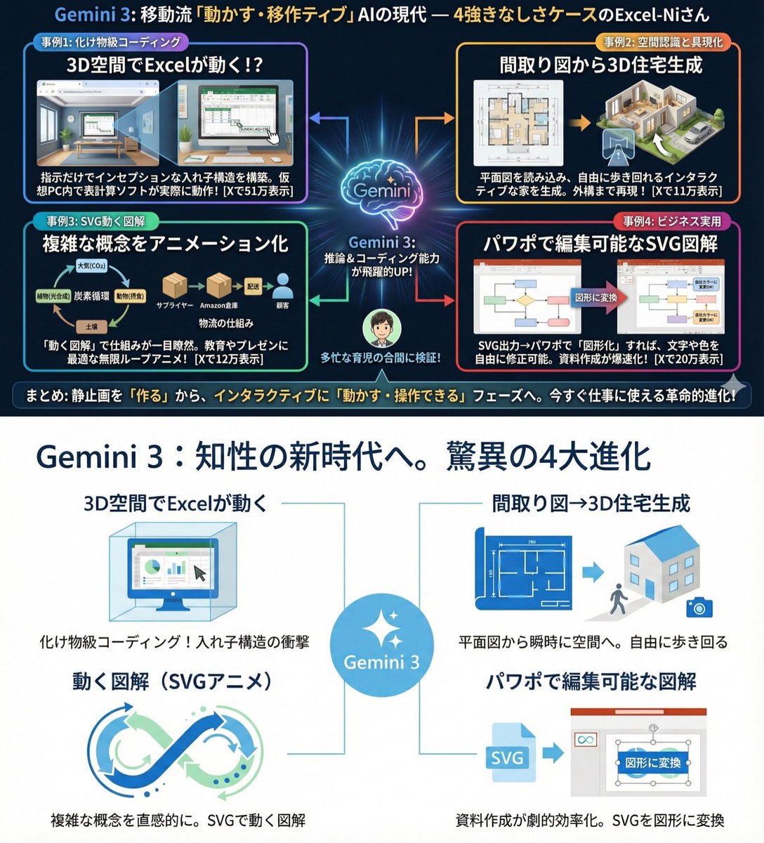 Clean infographic style constraints in Japanese