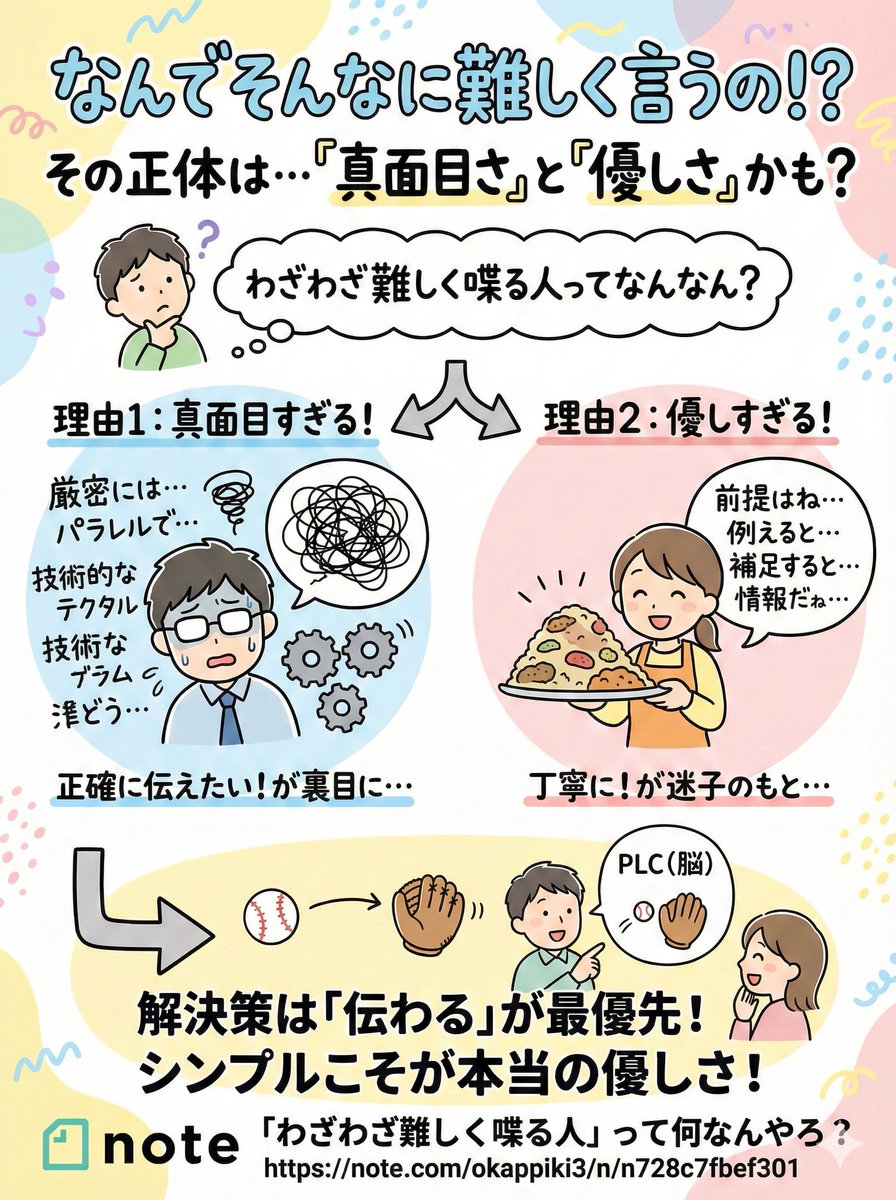 Pop-style flyer image for a note article