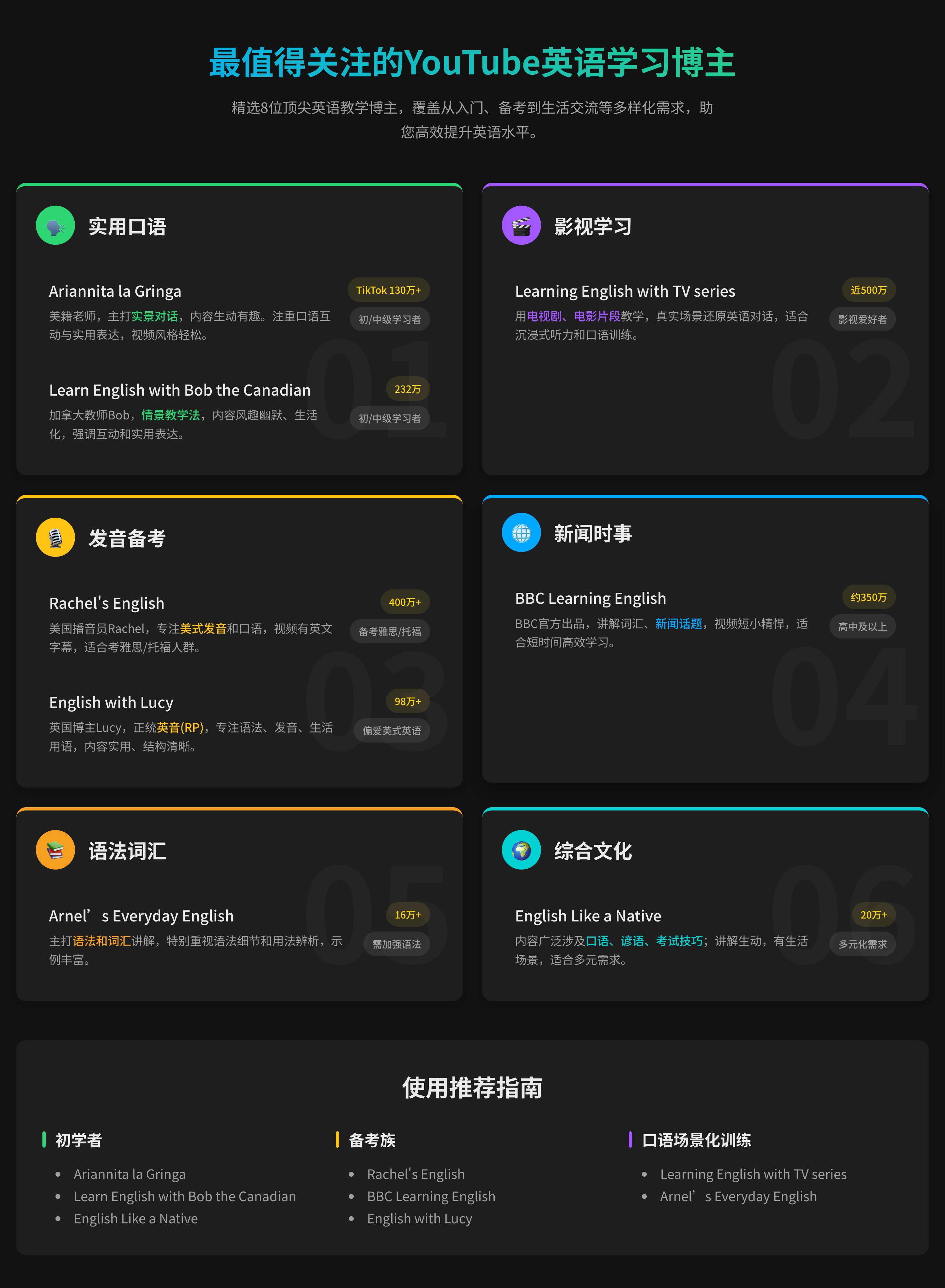 output 1